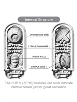 2. Boutique érotique, Tenga Flip Hole Zero Blanc