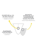 2. Boutique érotique, Harnais Jock pour Soft Packer de Banana Prosthetics